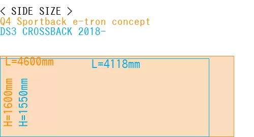 #Q4 Sportback e-tron concept + DS3 CROSSBACK 2018-